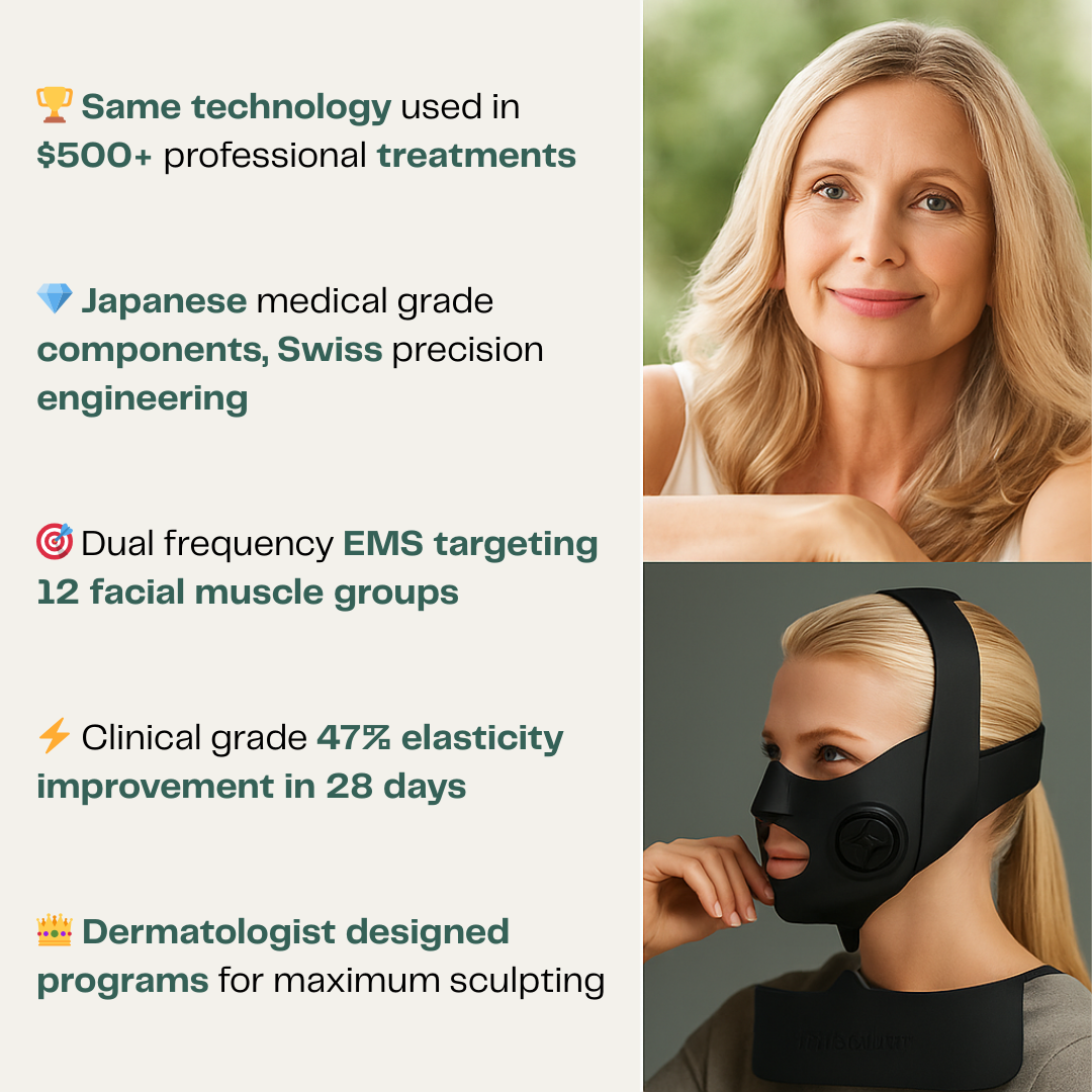 Femma Pro Sculpt™ EMS Face Lifting System