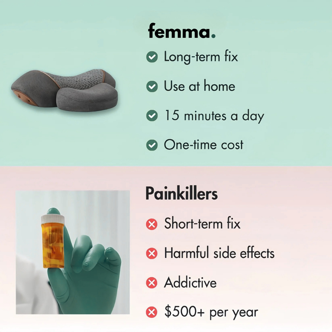 Femma® 3 in 1 Neck Massage Pillow