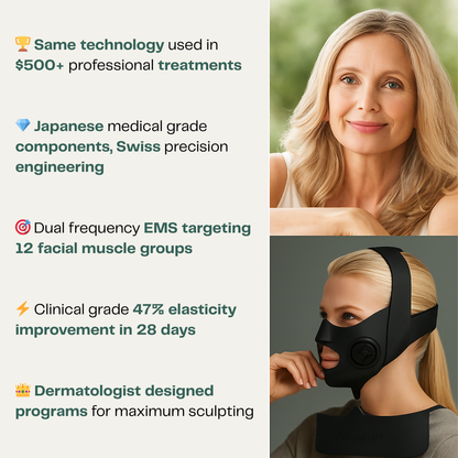 Femma Pro Sculpt™ EMS Face Lifting System